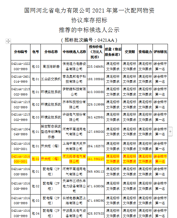 1621384768112170.png 中標.png